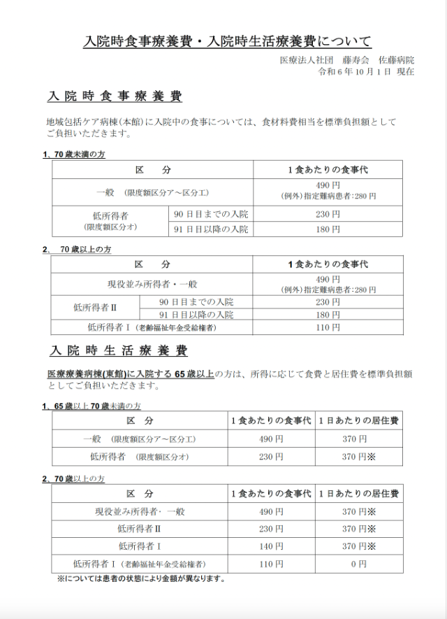 入院時食事療養費・入院時生活療養費について PDFファイル