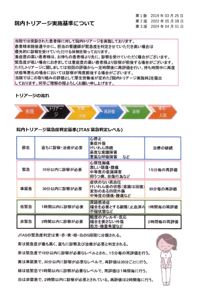 院内トリアージ実施基準について PDFファイル